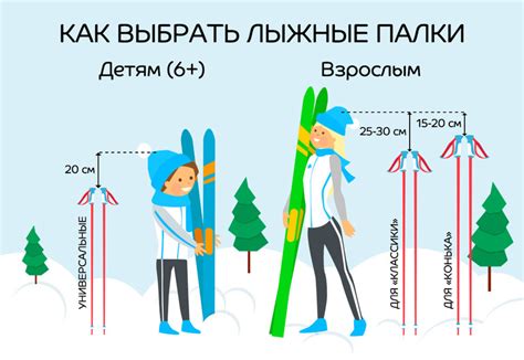 Подготовка и обработка лыжи для нанесения покрытия