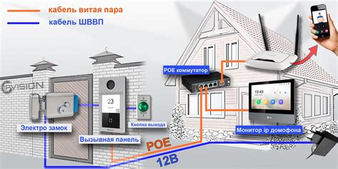 Подготовка и сборка брелка для установки на видеодомофон