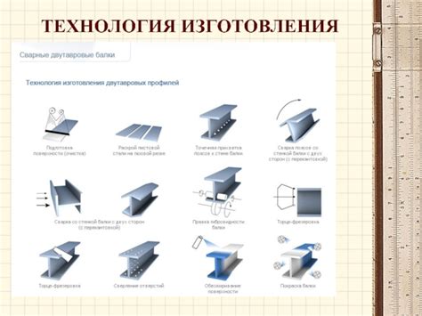 Подготовка поверхности балок