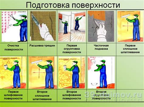Подготовка поверхности и создание основы