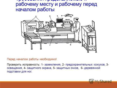 Подготовка рабочего места и необходимых инструментов