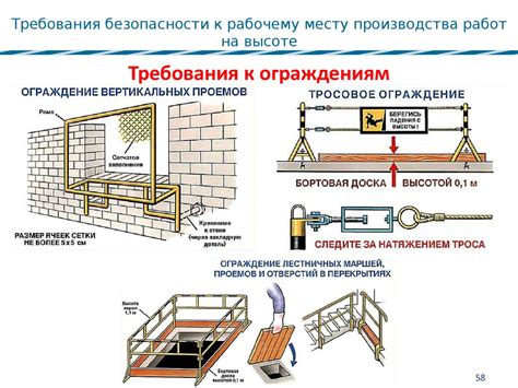 Подготовка рабочей площадки и защита поверхности