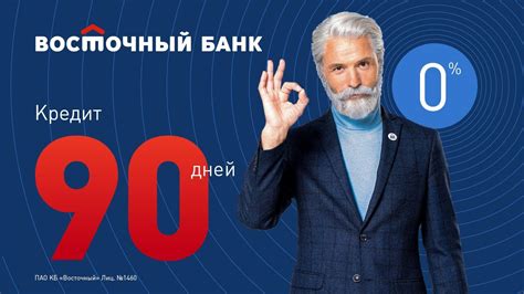 Подготовьтесь к погашению кредита заранее