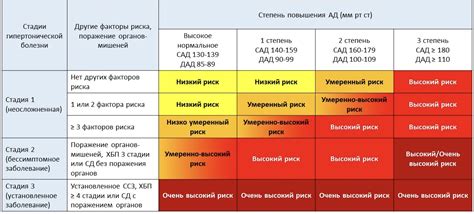 Поддержка и реабилитация при болезни Лу Ге́ре
