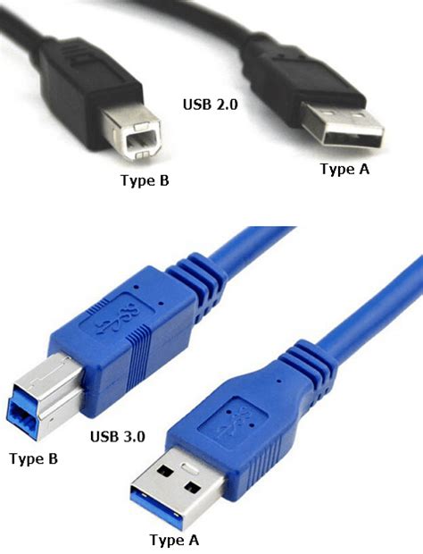 Подключение МФУ к ноутбуку с помощью кабеля USB