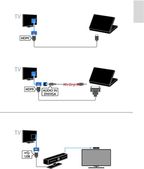 Подключение аудиоколонки с помощью кабеля HDMI к телевизору Philips