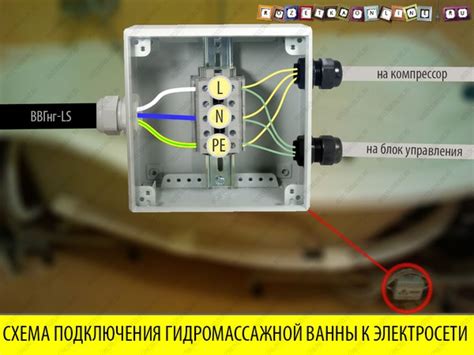 Подключение джакузи Radomir к электросети