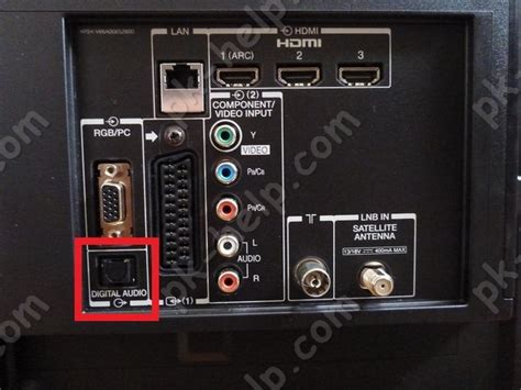 Подключение домашнего кинотеатра к телевизору посредством HDMI-интерфейса