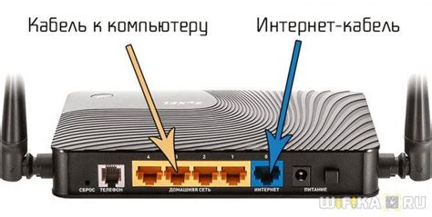 Подключение роутера к модему по кабелю