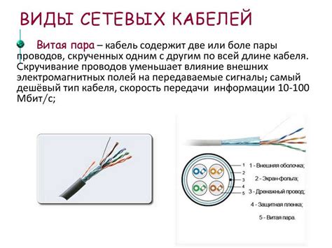 Подключение сетевых кабелей и создание надежного заземления