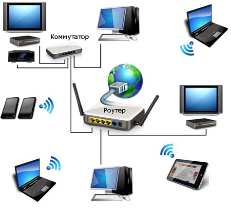 Подключение телевизора Орион к домашней сети с использованием Ethernet-провода