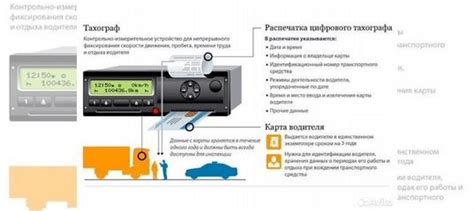 Подключение электропитания для работы тахографа Штрих М