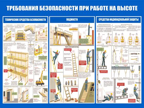 Подробная инструкция для безопасного эксперимента с туманом