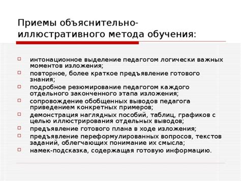 Подробное описание каждого этапа обрезки и их последовательности