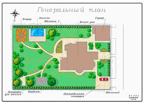 Поисковые и выборочные возможности местоположения участка для загородного дома