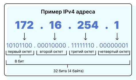 Поиск сервера в списке доступных и ввод его IP-адреса