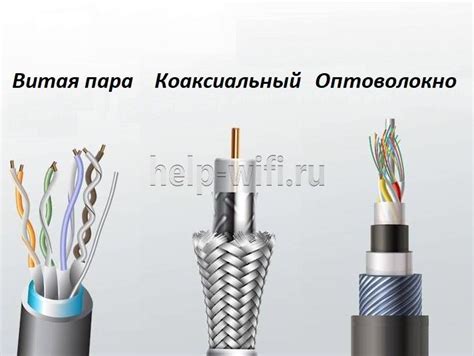 Покупка и установка необходимых кабелей для соединения различных устройств