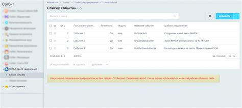 Получение уведомлений о важных событиях через SMS
