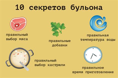 Понимание подхода к созданию первого настоящего бульона