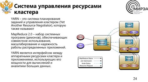 Понимание причин ушедших объемов данных