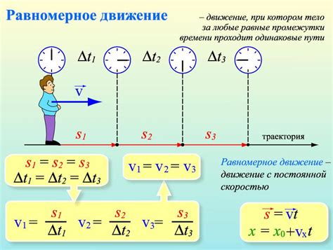 Понятие "начинать движение с 2-й передачи"