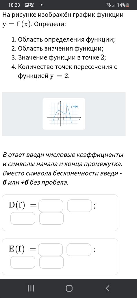 Понятие границы функции: установление точек определения