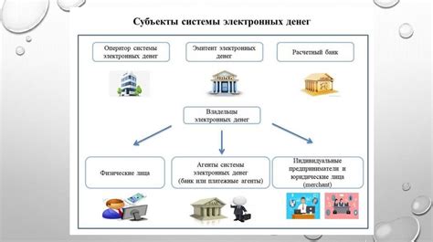 Понятие незаписанных платежей