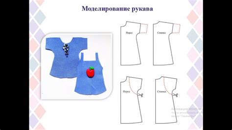 Постепенное создание основной части изделия