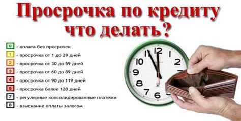 Потенциальные последствия для кредитора при отказе выдать ссуду
