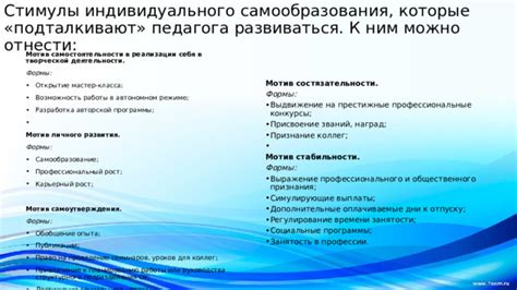 Потеря ценного опыта и уроков для личного развития