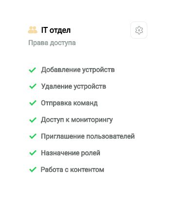 Права доступа для управления контентом в сообществе