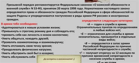 Права и обязанности призывника