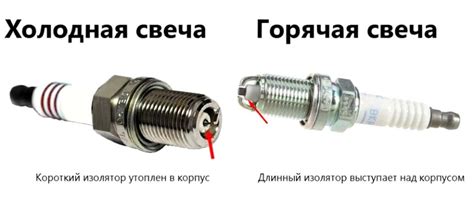 Правильно использовать стартер и заменить свечи зажигания