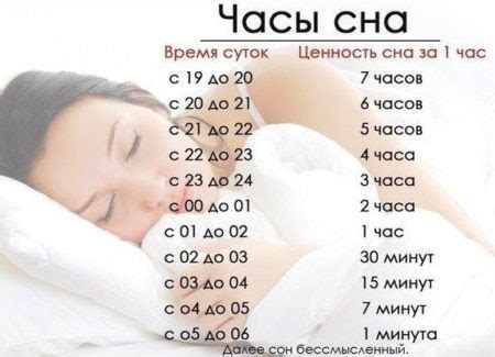 Правильно регулировать режим сна