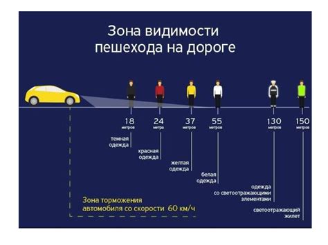 Правовые последствия применения специальных капель во время управления транспортным средством