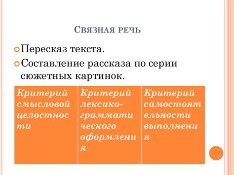 Практические советы по использованию слова "солгет" в устной и письменной речи