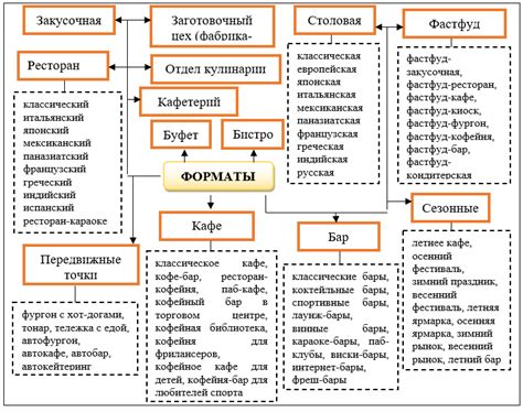 Практический опыт и образование в трасологической сфере