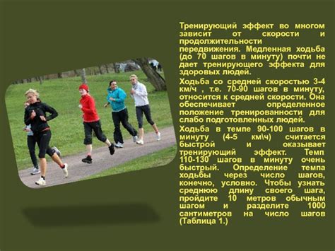 Практический эффект от передвижения педалей