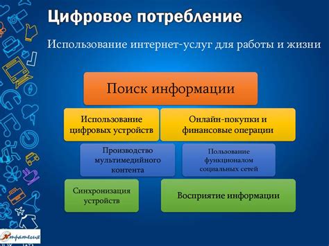Практичные рекомендации для эффективного использования уличных цифровых временных устройств