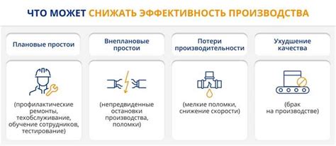 Превентивные меры для предотвращения поломки лонжерона