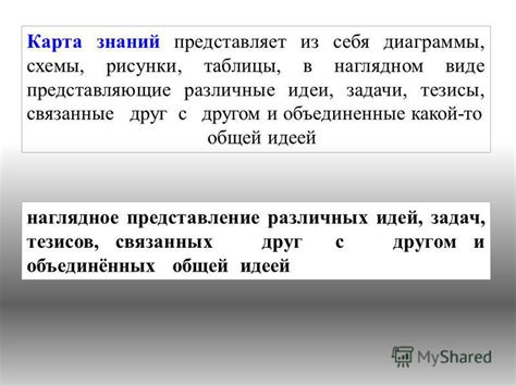Представление общей идеи раздела