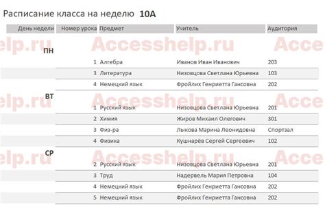 Преимущества использования базы данных для планирования занятий
