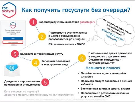 Преимущества и недостатки возможности получения финансовой поддержки взрослыми
