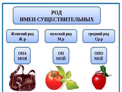 Преимущества и недостатки использования родственных имен в качестве имен для детей