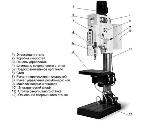 Преимущества и недостатки использования сверлильного станка вместо фрезера