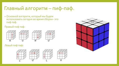 Преимущества удобного подхода к сборке основных граней кубика Рубика