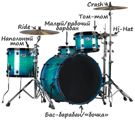 Приготовим устройство для установки