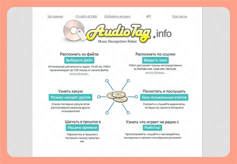 Приложения для распознавания исполнителя