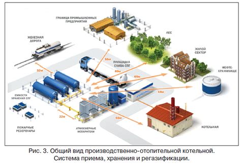 Применение дождемера в различных сферах