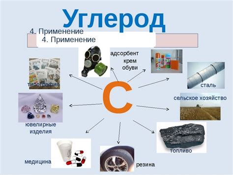 Применение углерода в промышленности